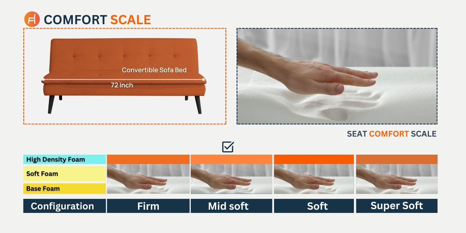 Toner Fabric 3 Seater Convertible Sofa Cum Bed In Vivid Orange Colour - Febonic Living