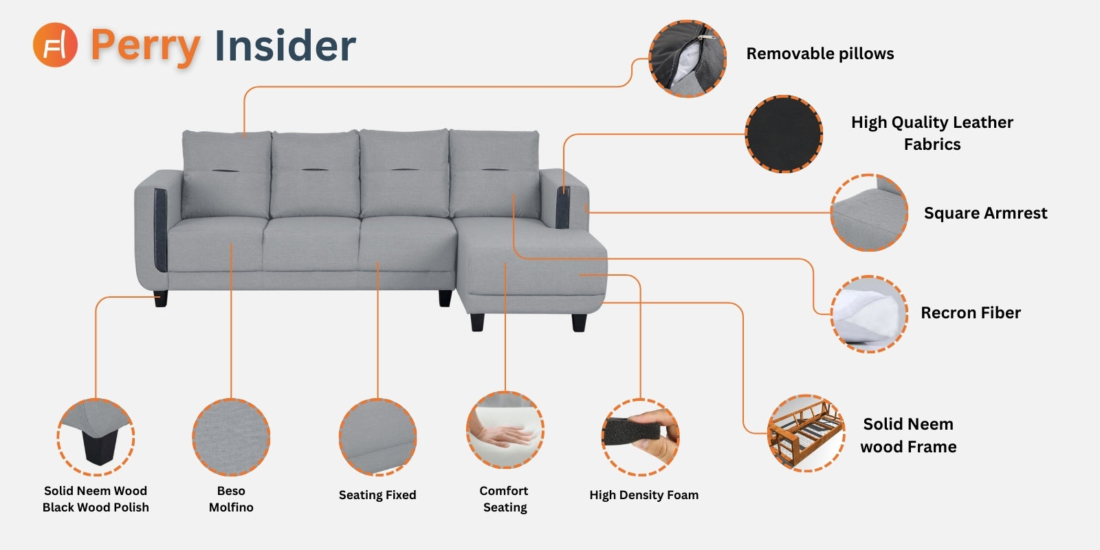 Perry Fabric LHS Sectional Sofa (3+Lounger) In Coin Grey Colour - Febonic Living