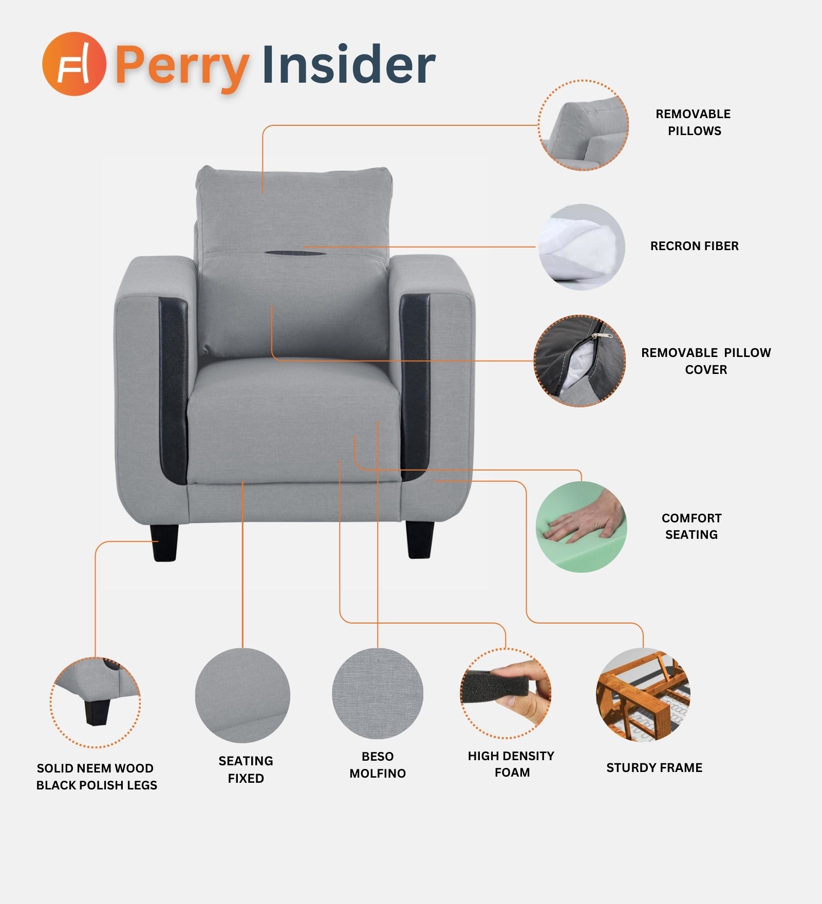 Perry Fabric 1 Seater Sofa In Maba Grey Colour - Febonic Living