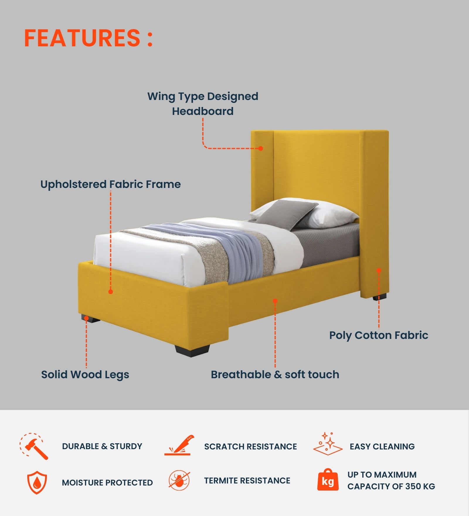 Kirby Fabric Upholstered Single Bed in Charcoal Grey Colour - Febonic Living