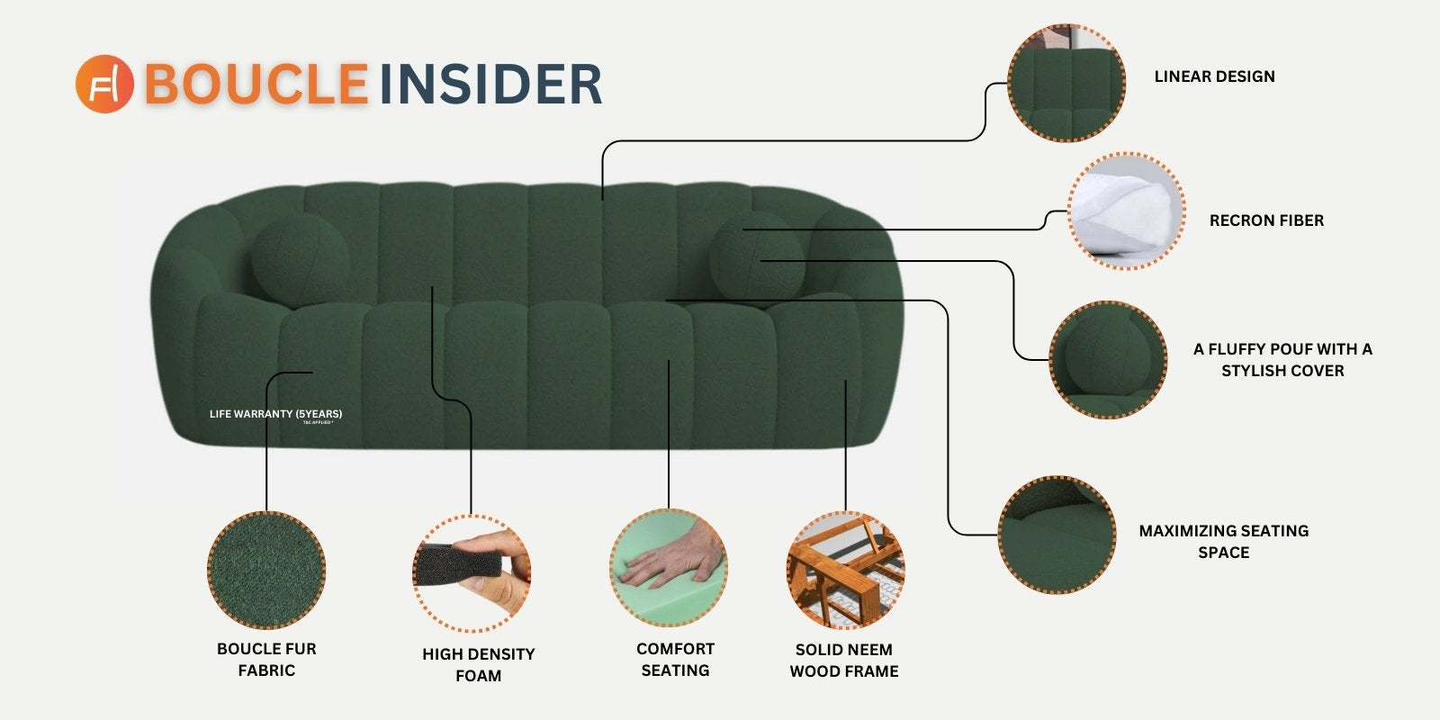 Boucle Fabric 3 Seater Sofa in Caro Beige Colour