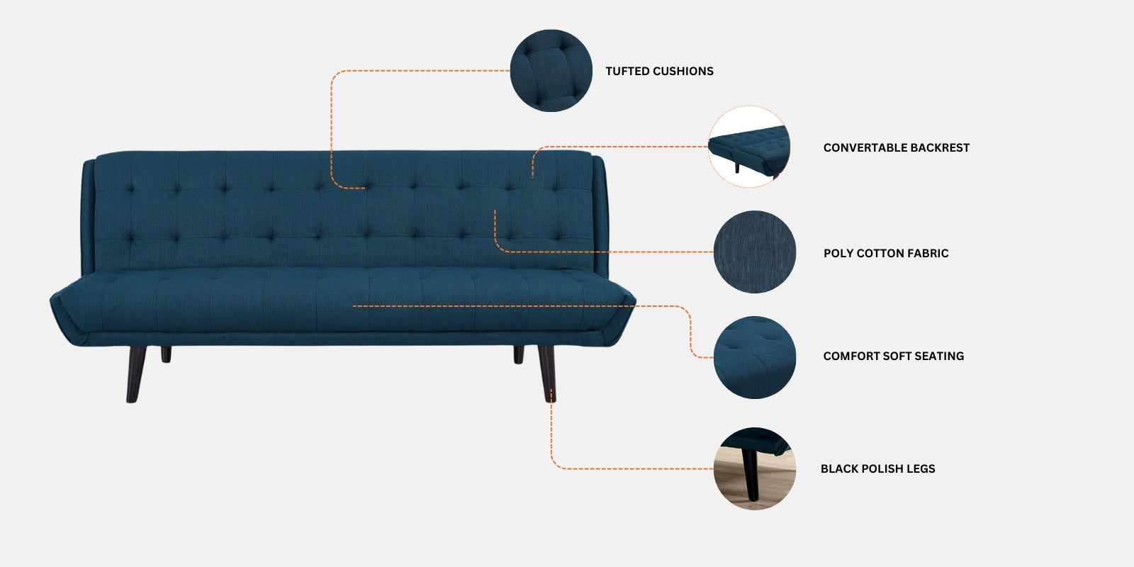 Saso Fabric 3 Seater Convertible Sofa Cum Bed In Charcoal Grey - Febonic Living