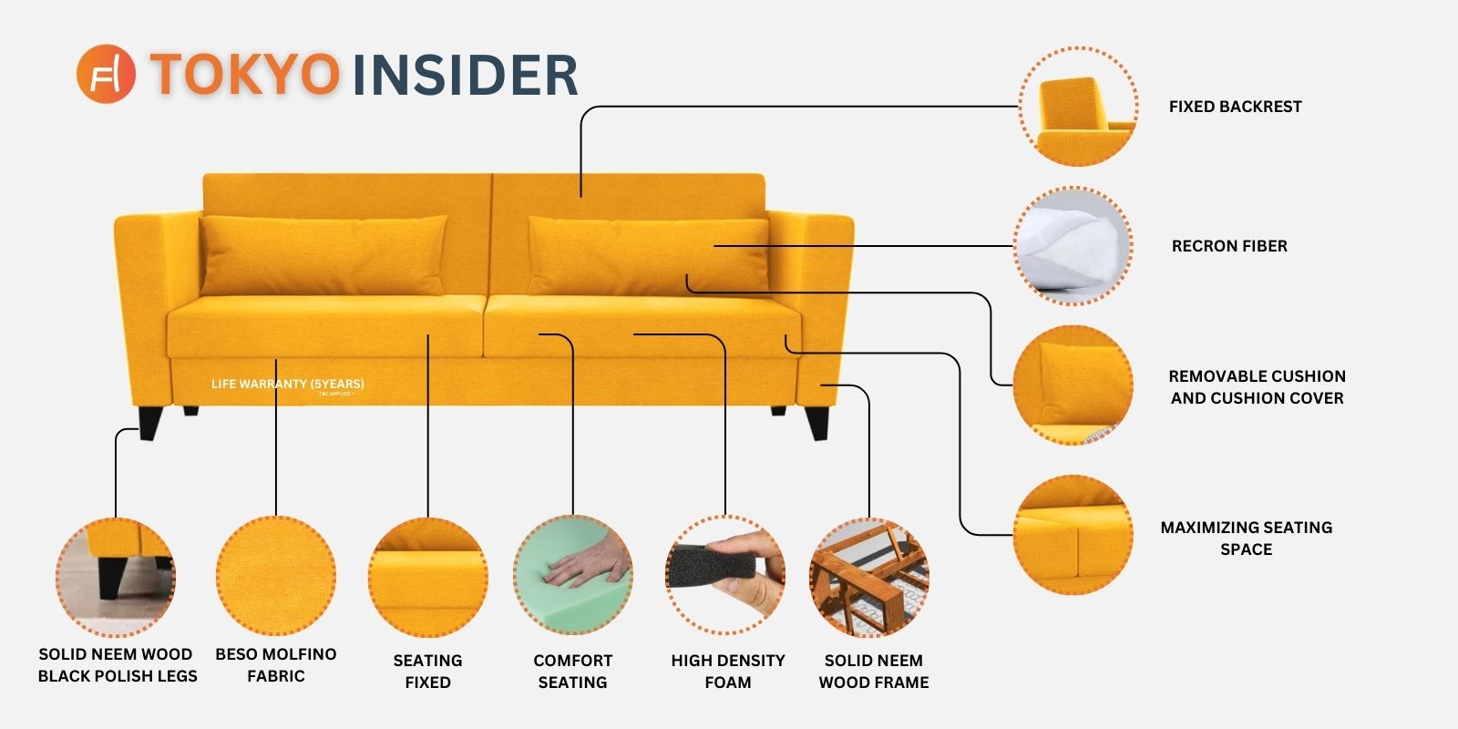 Tokyo Fabric 3 Seater Sofa In Blood Maroon Colour - Febonic Living