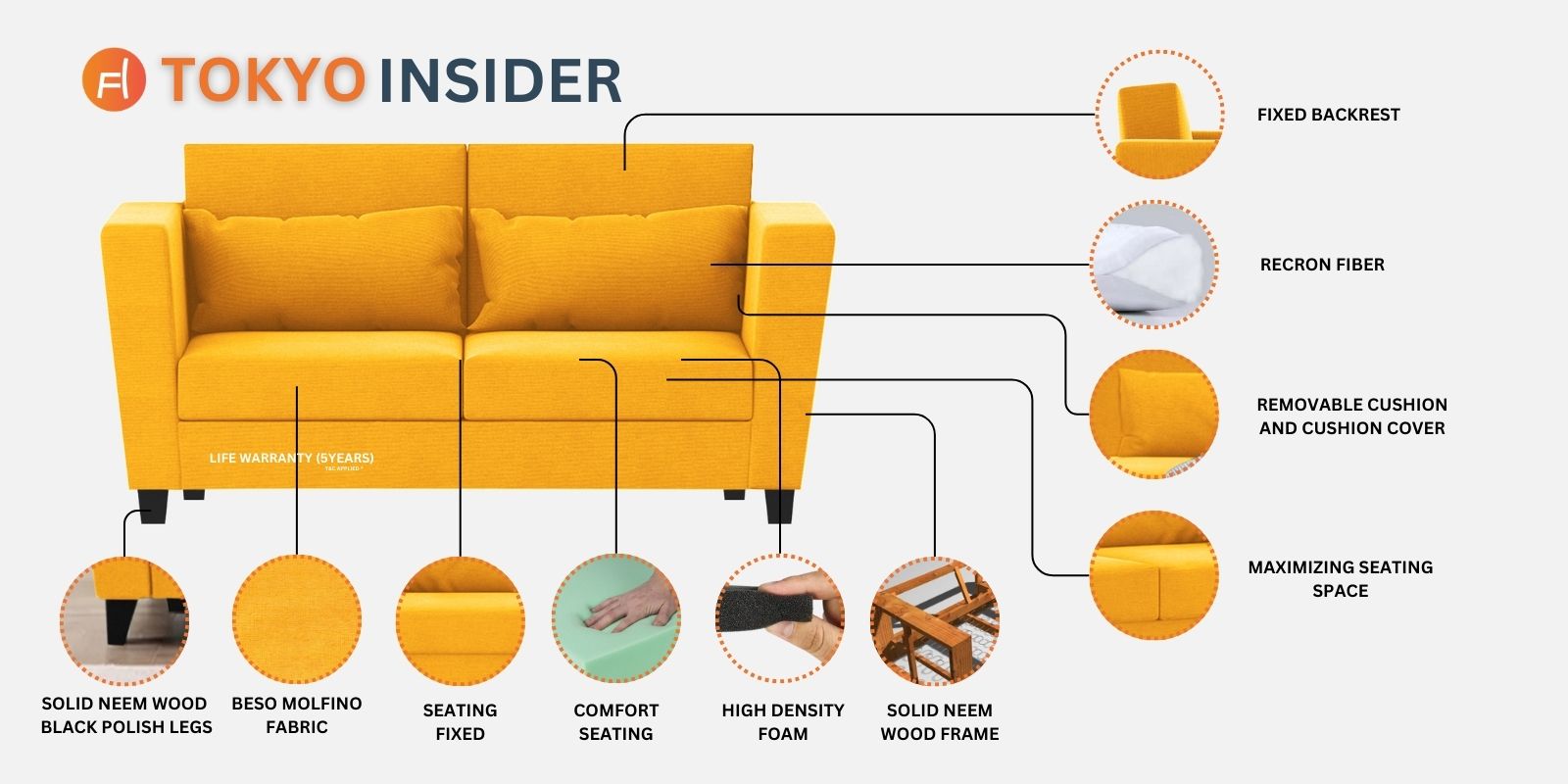 Tokyo Fabric 2 Seater Sofa In Cara Brown Colour - Febonic Living