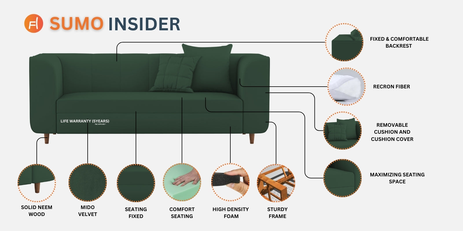 Sumo Velvet 3 Seater Sofa in Hory Grey Colour