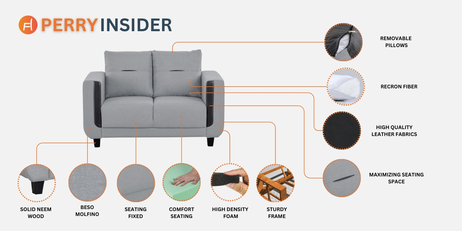 Perry Fabric 2 Seater Sofa in Coin Grey Colour