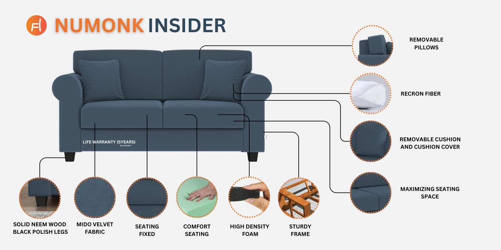 Numonk Velvet 2 Seater Sofa In Indigo Blue Colour