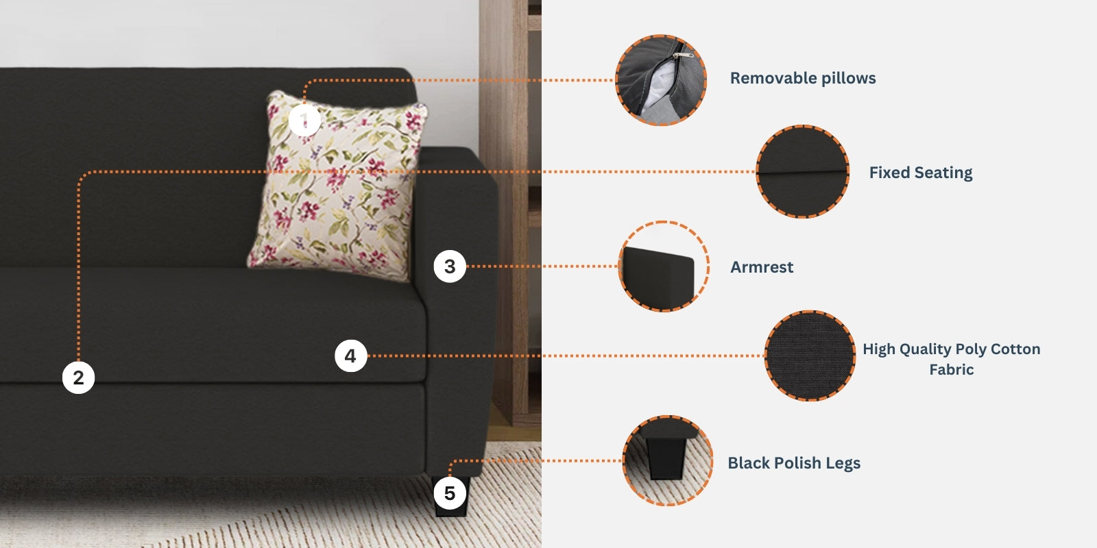 Gozi Fabric 2 Seater Sofa In Maba Grey Colour - Febonic Living