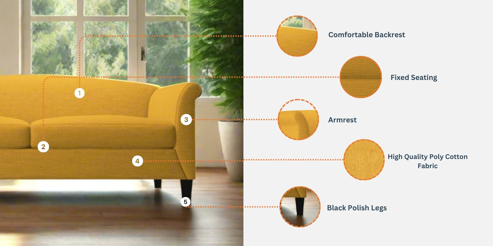Kimber Fabric 2 Seater Sofa In Vivid Orange Colour - Febonic Living