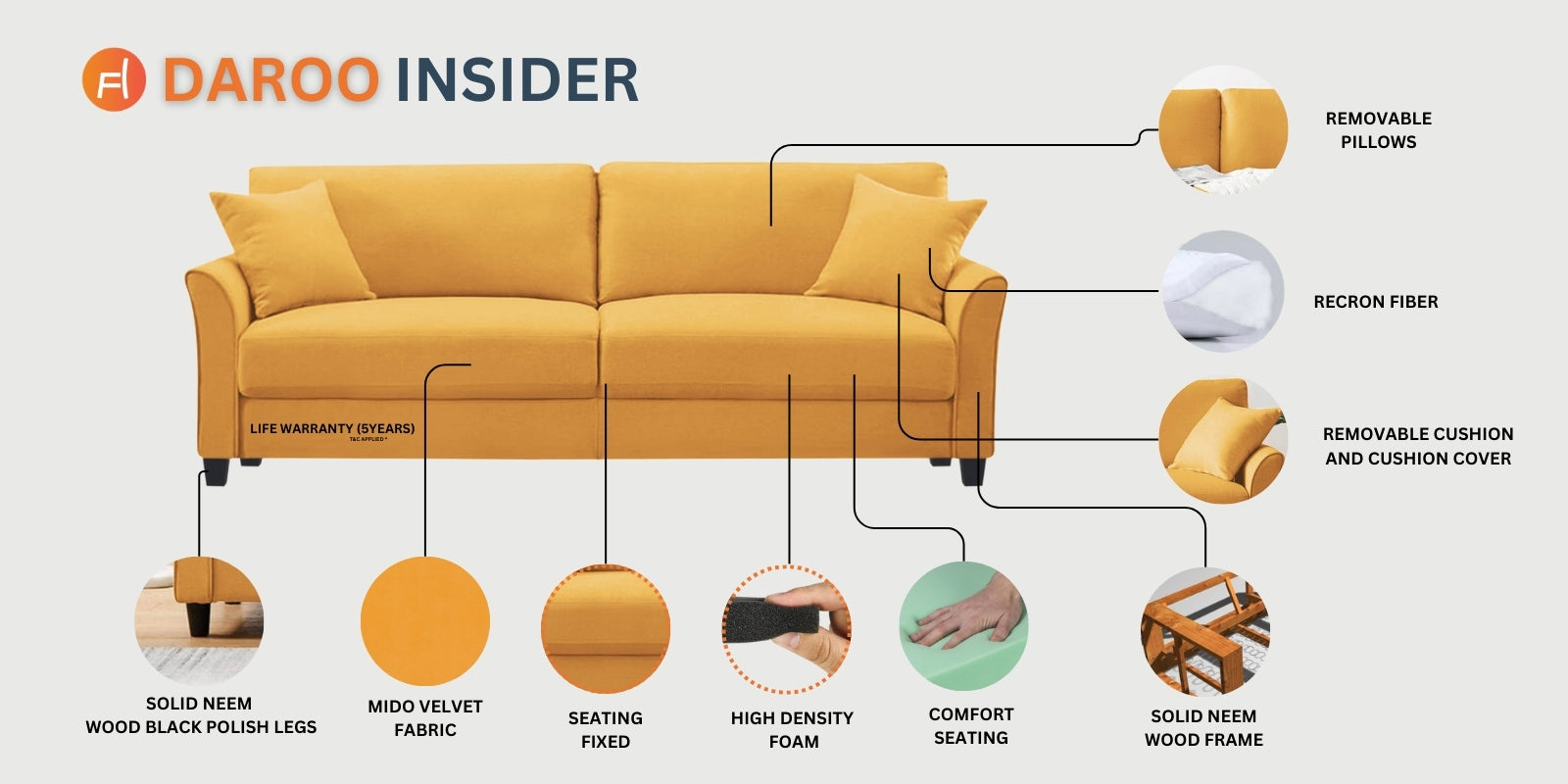 Daroo Velvet 3 Seater Sofa In Tangerine Orange Colour - Febonic Living