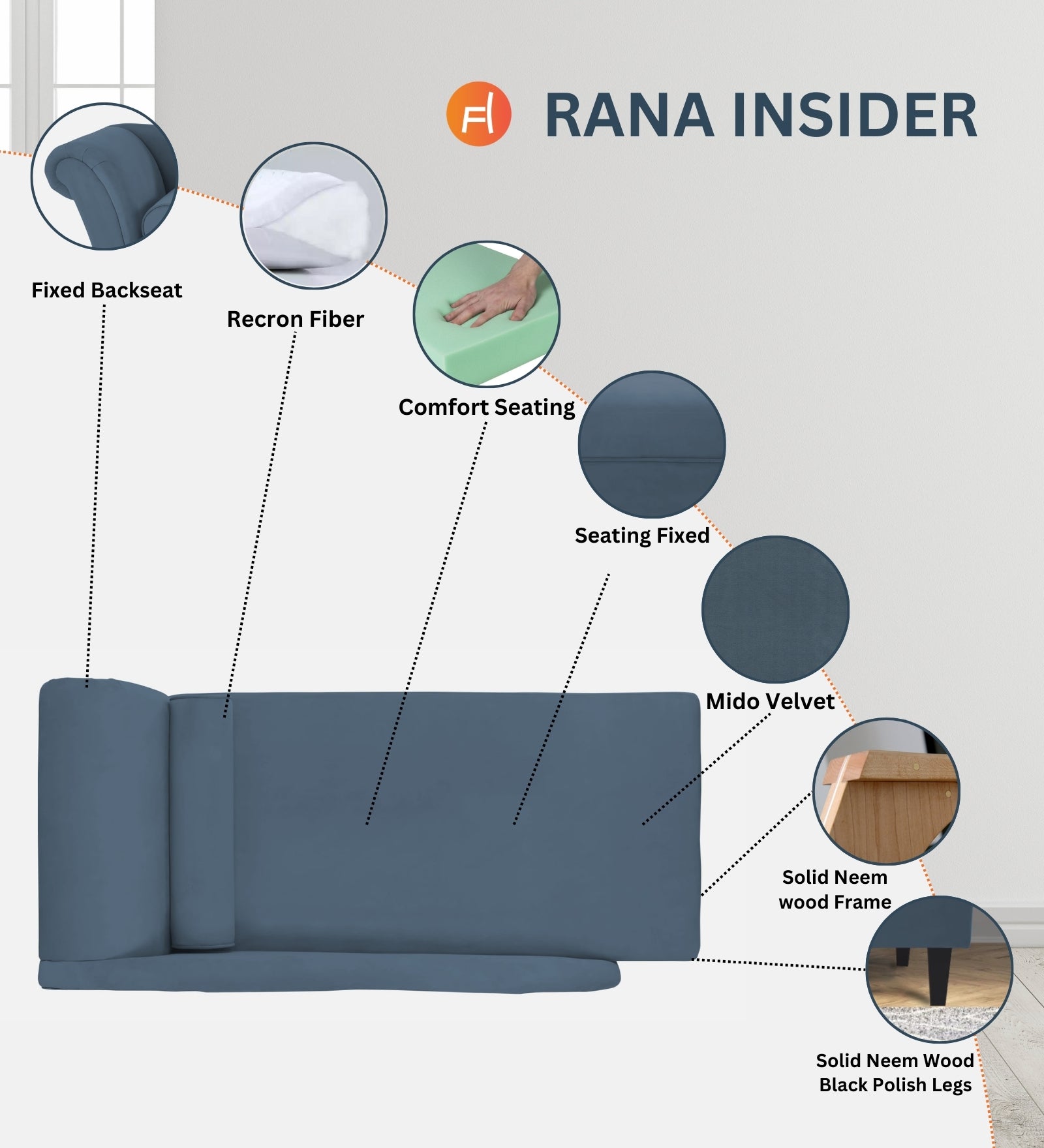 Rana Velvet LHS Chaise Lounger In Barmunda Aqua Colour - Febonic Living