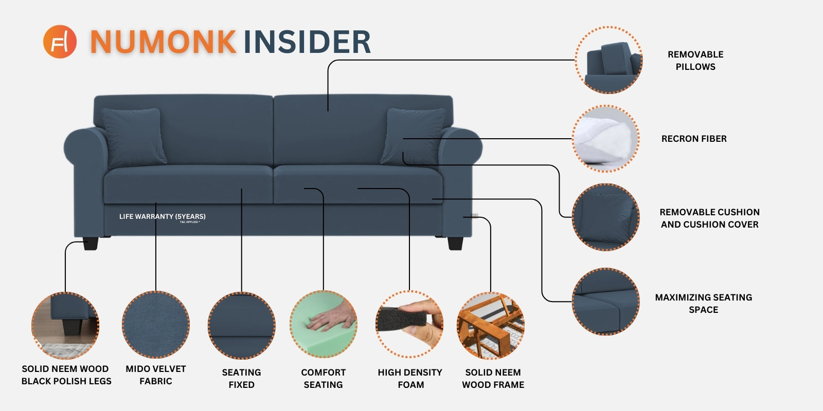 Numonk Velvet 3 Seater Sofa In Warm White Colour