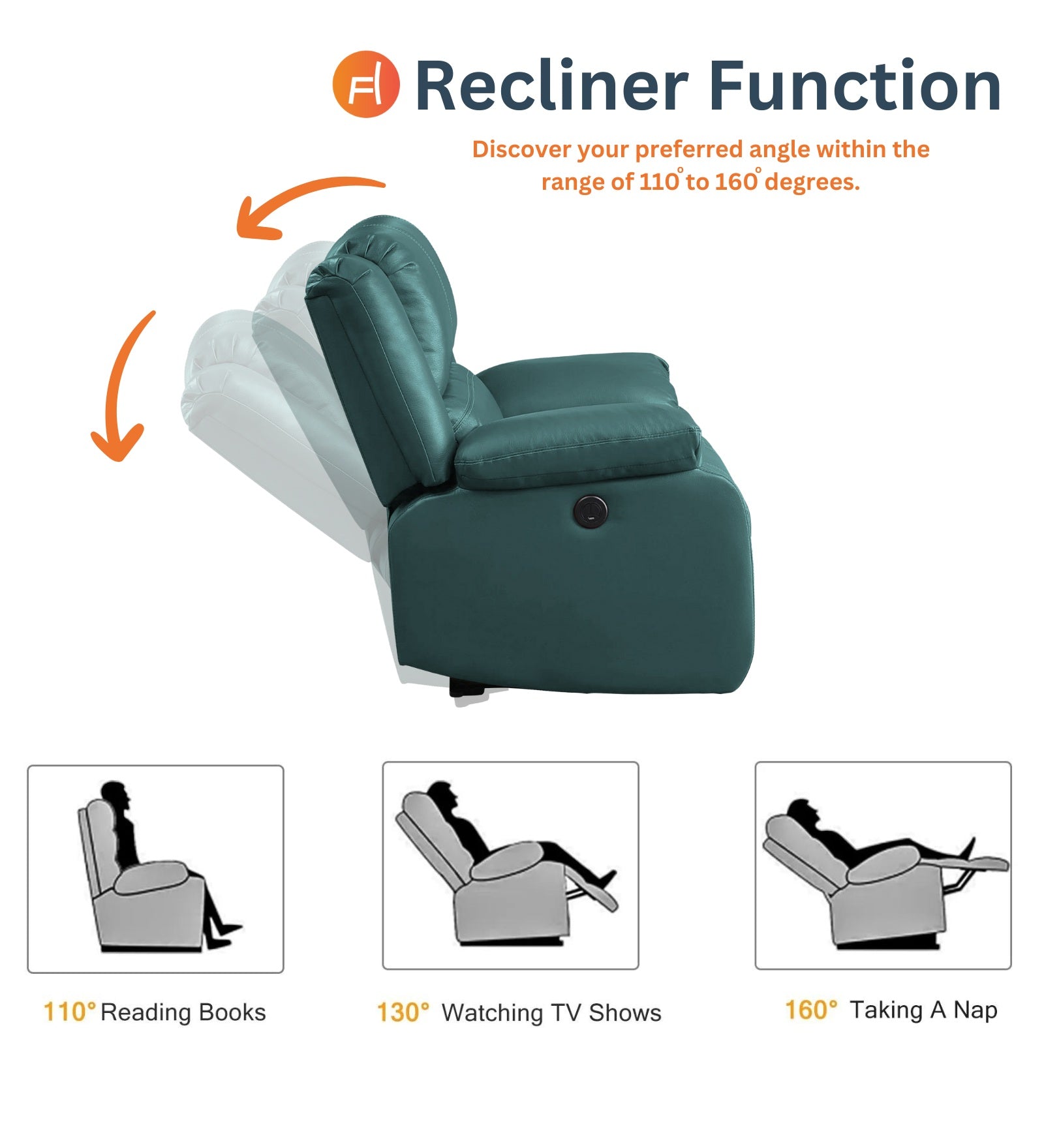 Santo Leatherette 1 Seater Motorized Recliner In Dark Black Leather Finish - Febonic Living