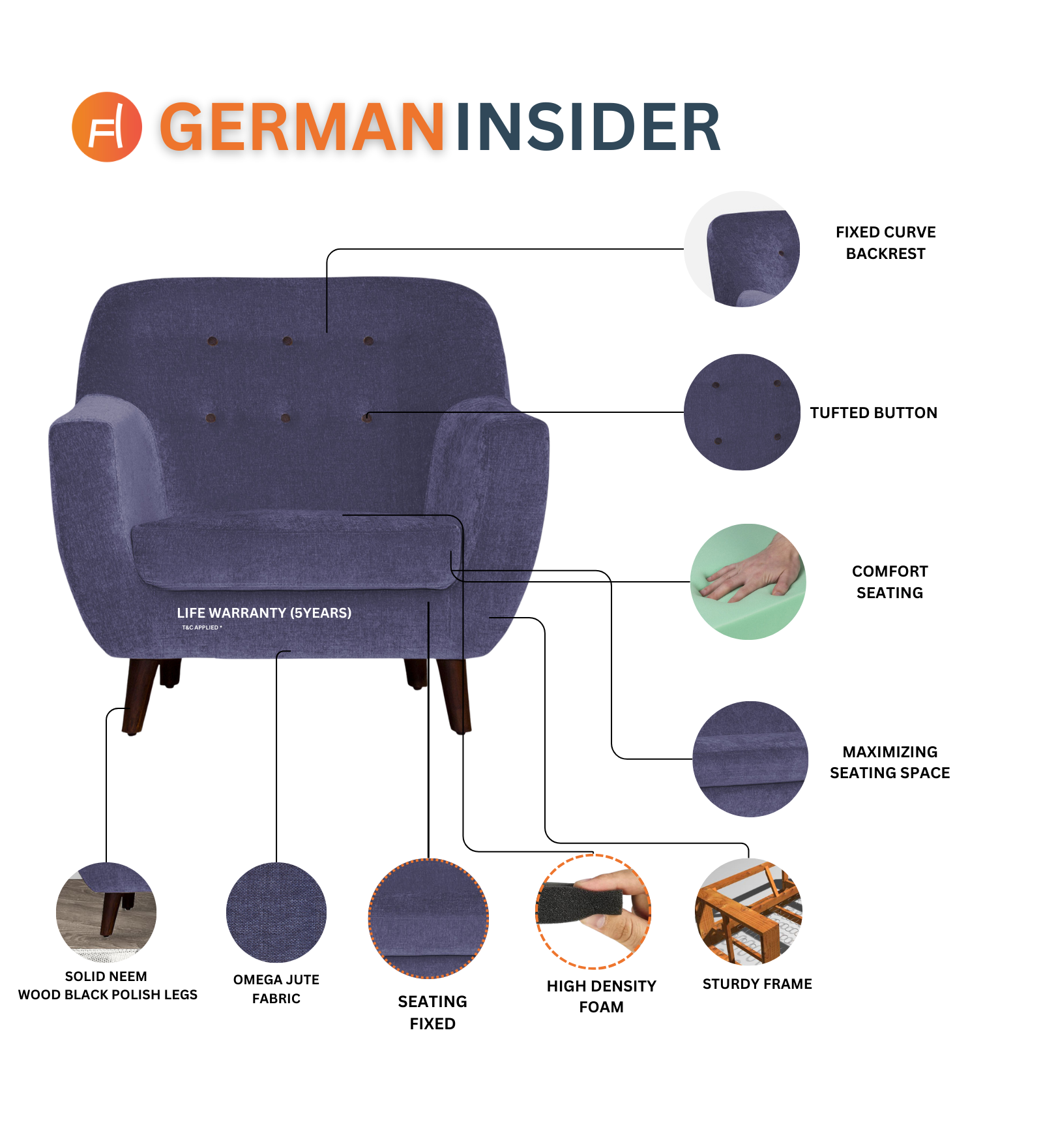 German Fabric 1 Seater Sofa in Slate Blue Colour