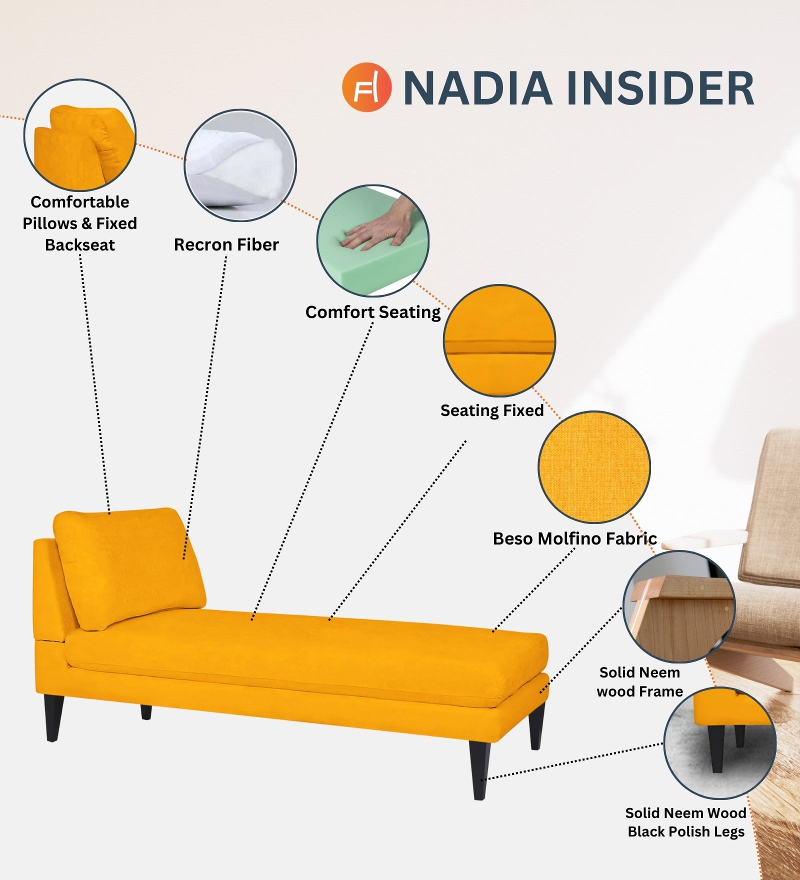 Nadia Fabric Armless Chaise Lounger In Bold Yellow Colour - Febonic Living