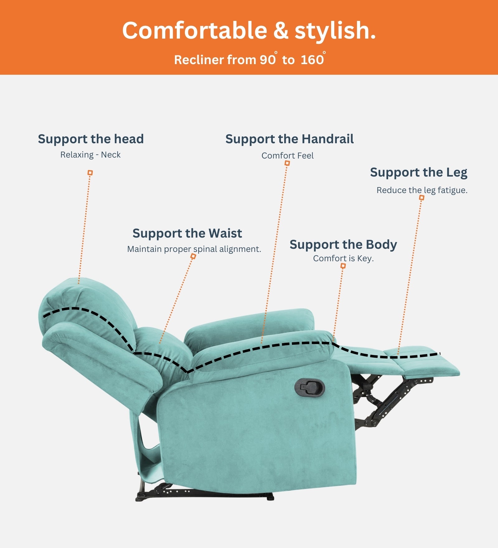 Lexi Fabric 1 Seater Motorized Recliner In warm white Colour - Febonic Living