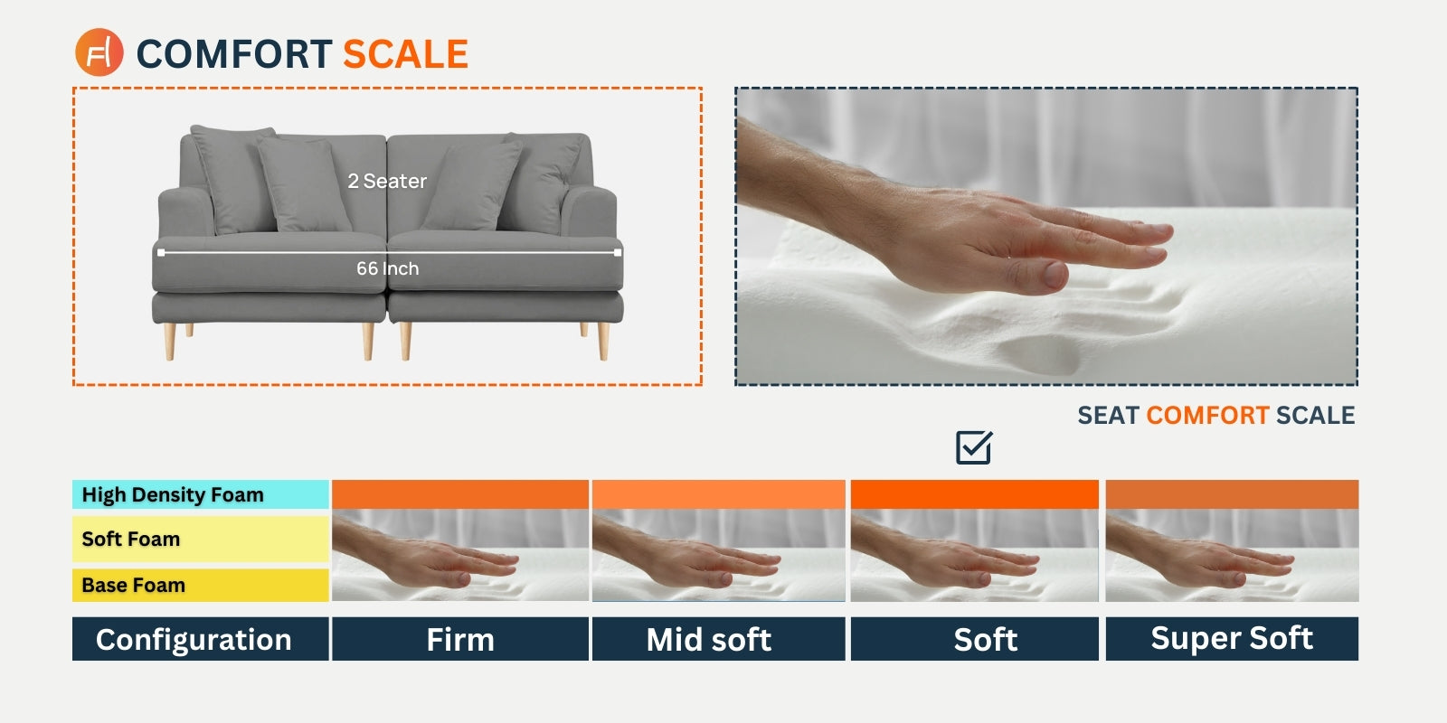 Woody Fabric 2 Seater Sofa In Lito Brown Colour - Febonic Living