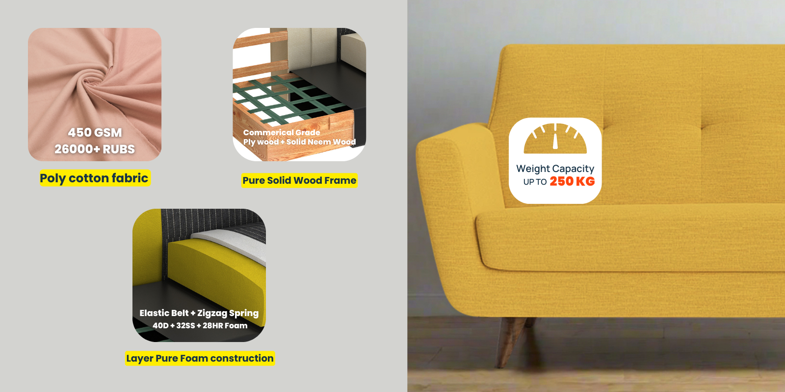 Jasmin Fabric 2 Seater Sofa In Bold Yellow Colour - Febonic Living