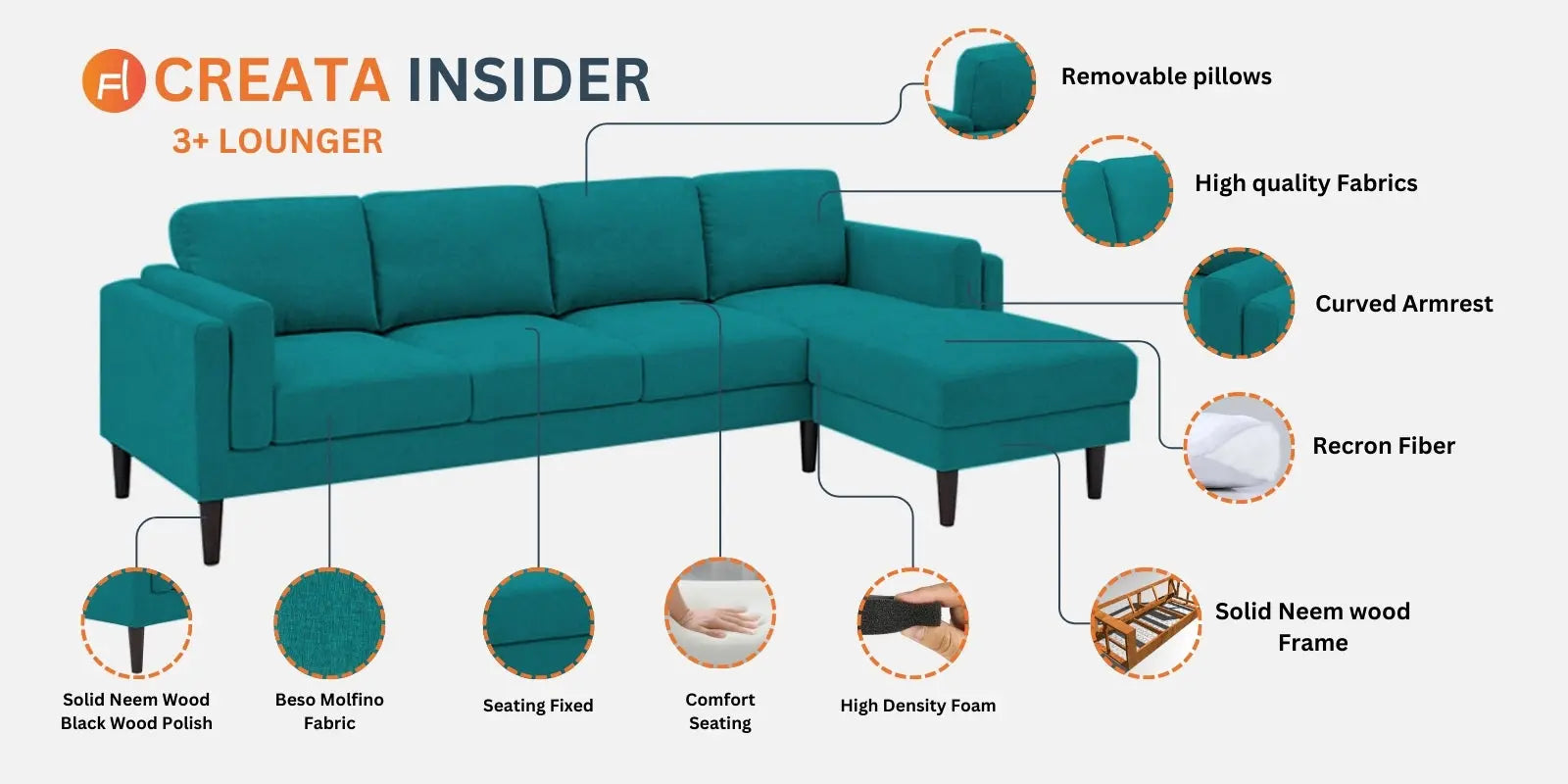 Creata Fabric RHS Sectional Sofa (3+Lounger) In Royal Blue Colour Febonic Living