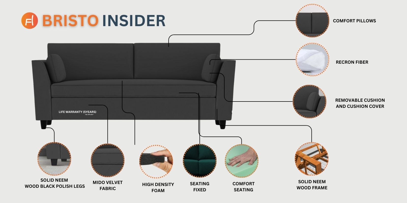 Bristo Velvet 3 Seater Sofa In Arabian Green Colour - Febonic Living