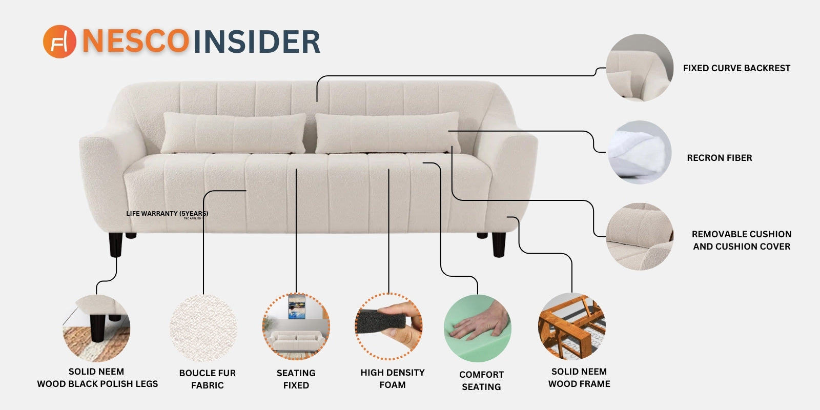 Nesco Boucle Fabric 3 Seater Sofa in Caro Beige Colour