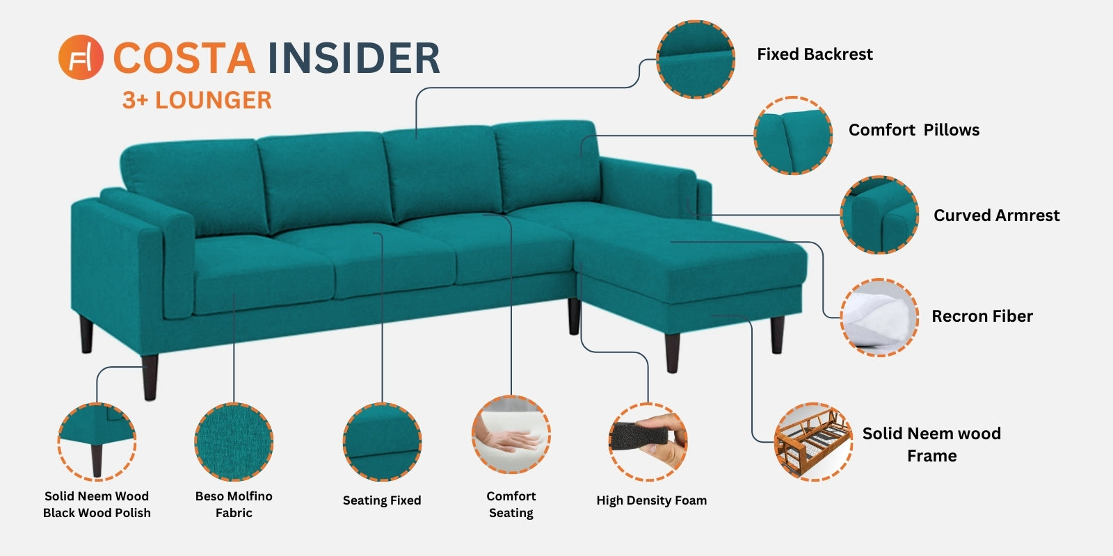 Adam Fabric LHS Sectional Sofa (3+Ottoman Lounger) In Blood Maroon Colour - Febonic Living