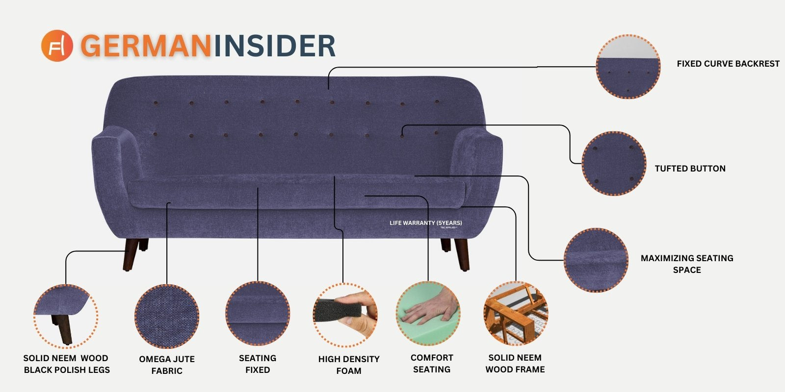 German Fabric 3 Seater Sofa in Slate Blue Colour