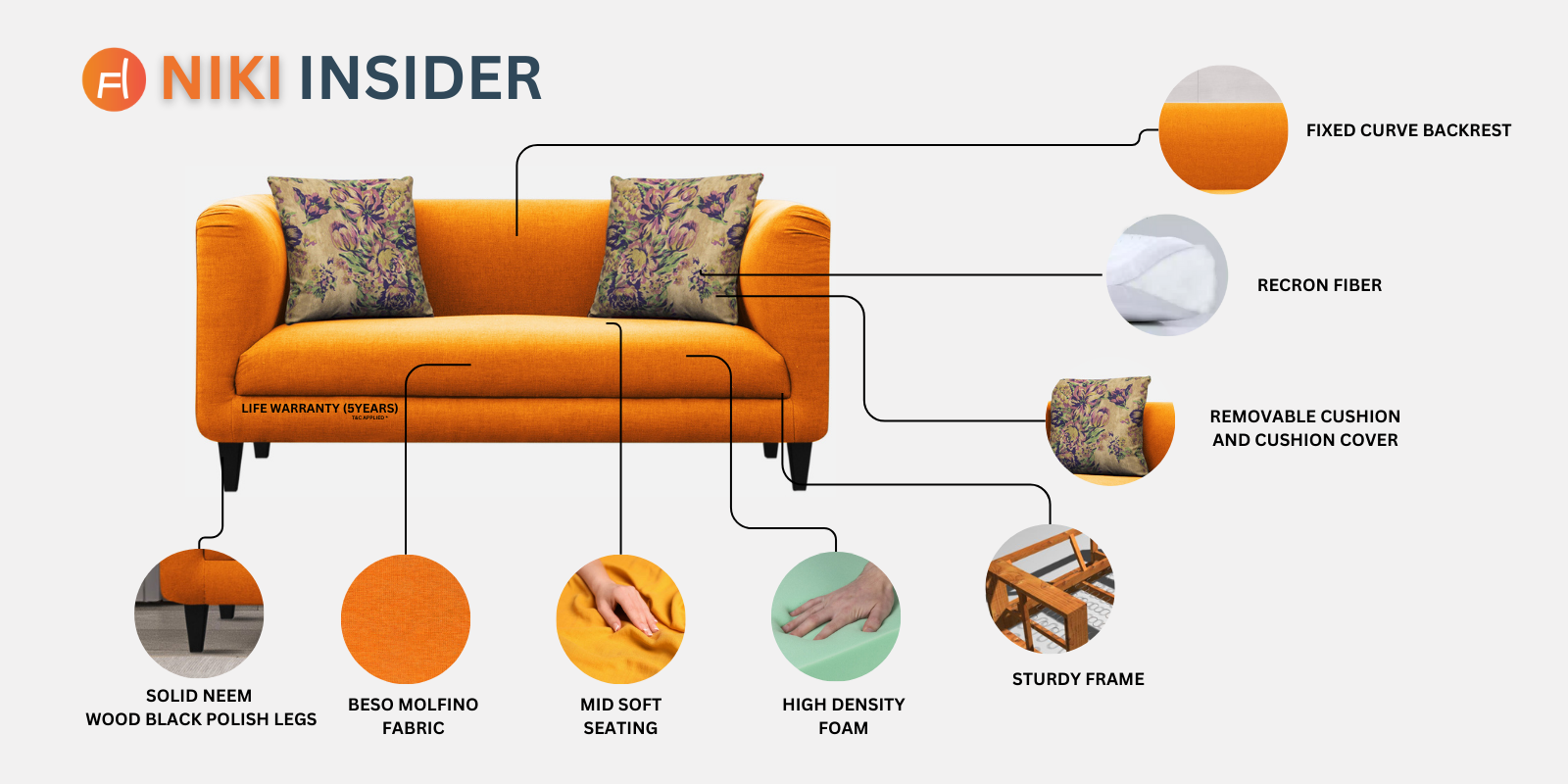 Niki Fabric 2 Seater Sofa in Vivid Orange Colour
