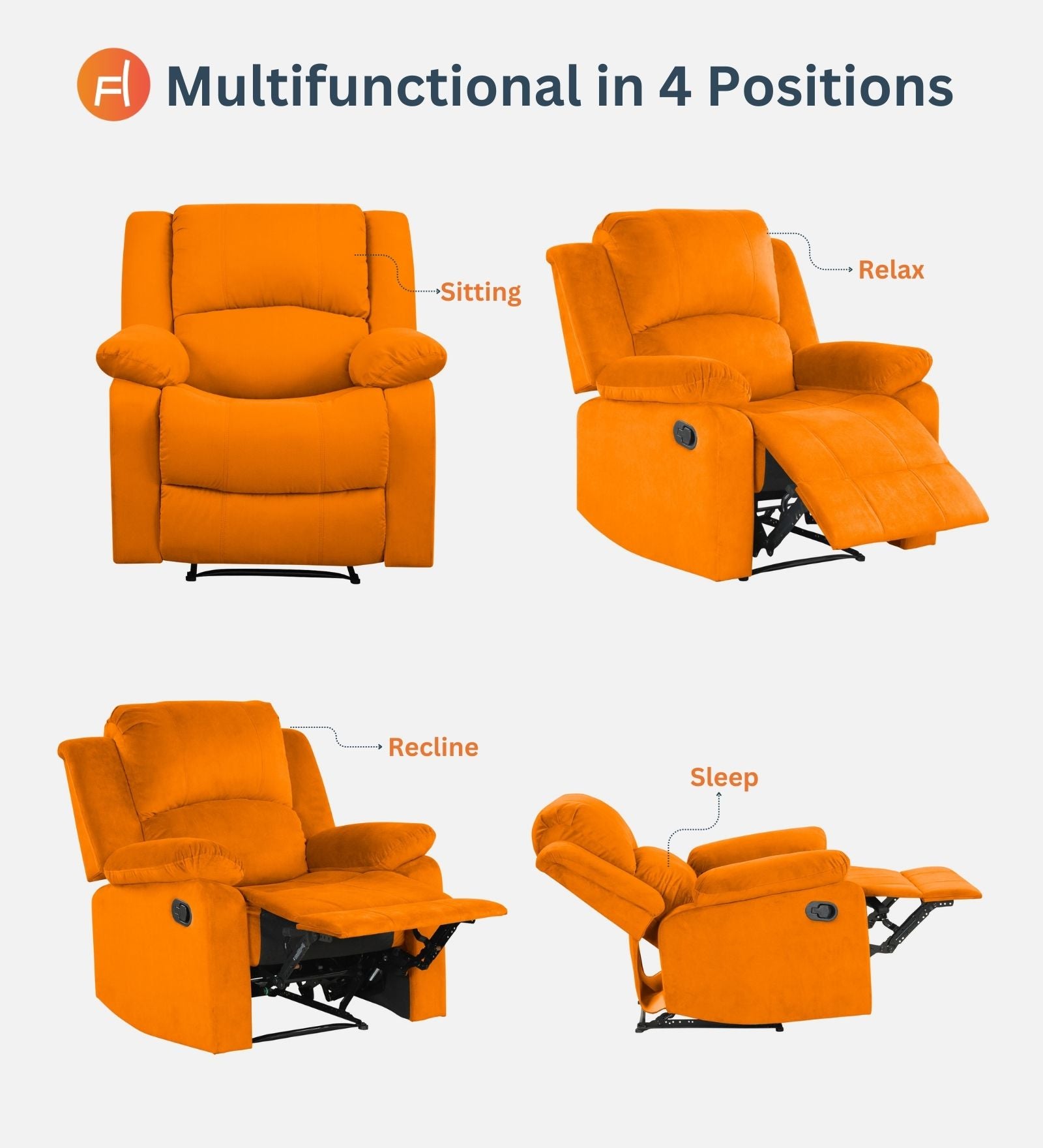 Henry Fabric 1 Seater Manual Recliner In zed black Colour - Febonic Living