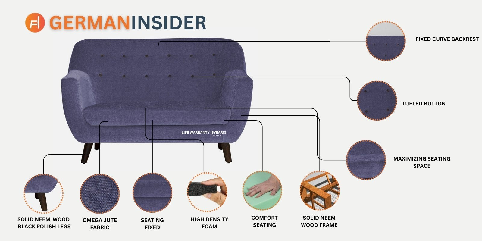 German Fabric 2 Seater Sofa in sudo grey Colour
