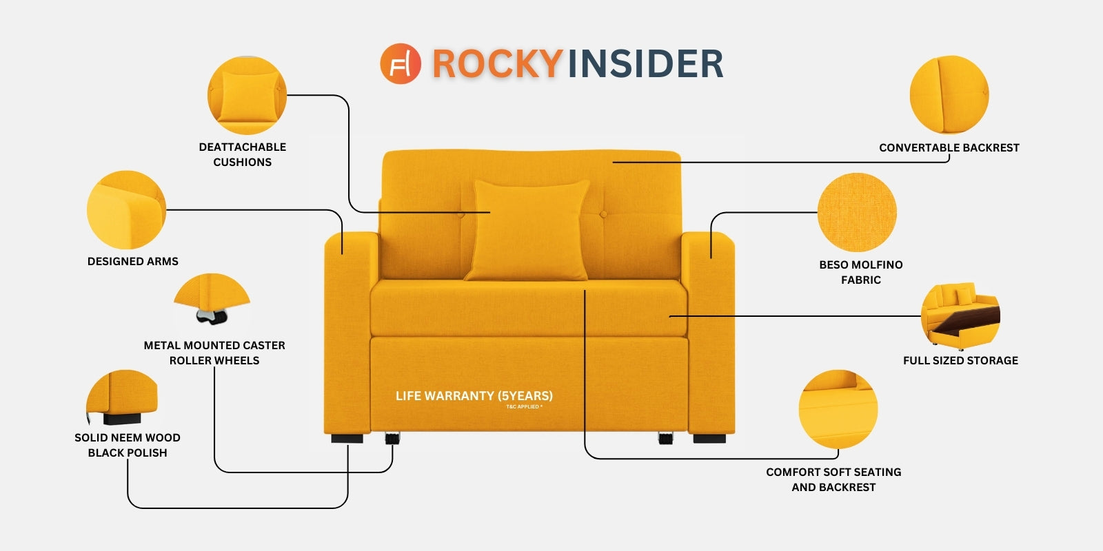 Rocky Fabric 2 Seater Pull Out Sofa Cum Bed In Bold Yellow Colour With Storage - Febonic Living
