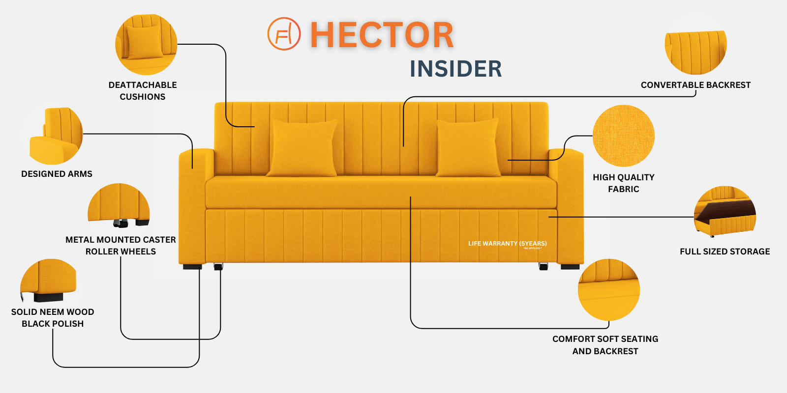 Calra Fabric 3 Seater Pull Out Sofa Cum Bed In Vivid Orange Colour With Storage - Febonic Living