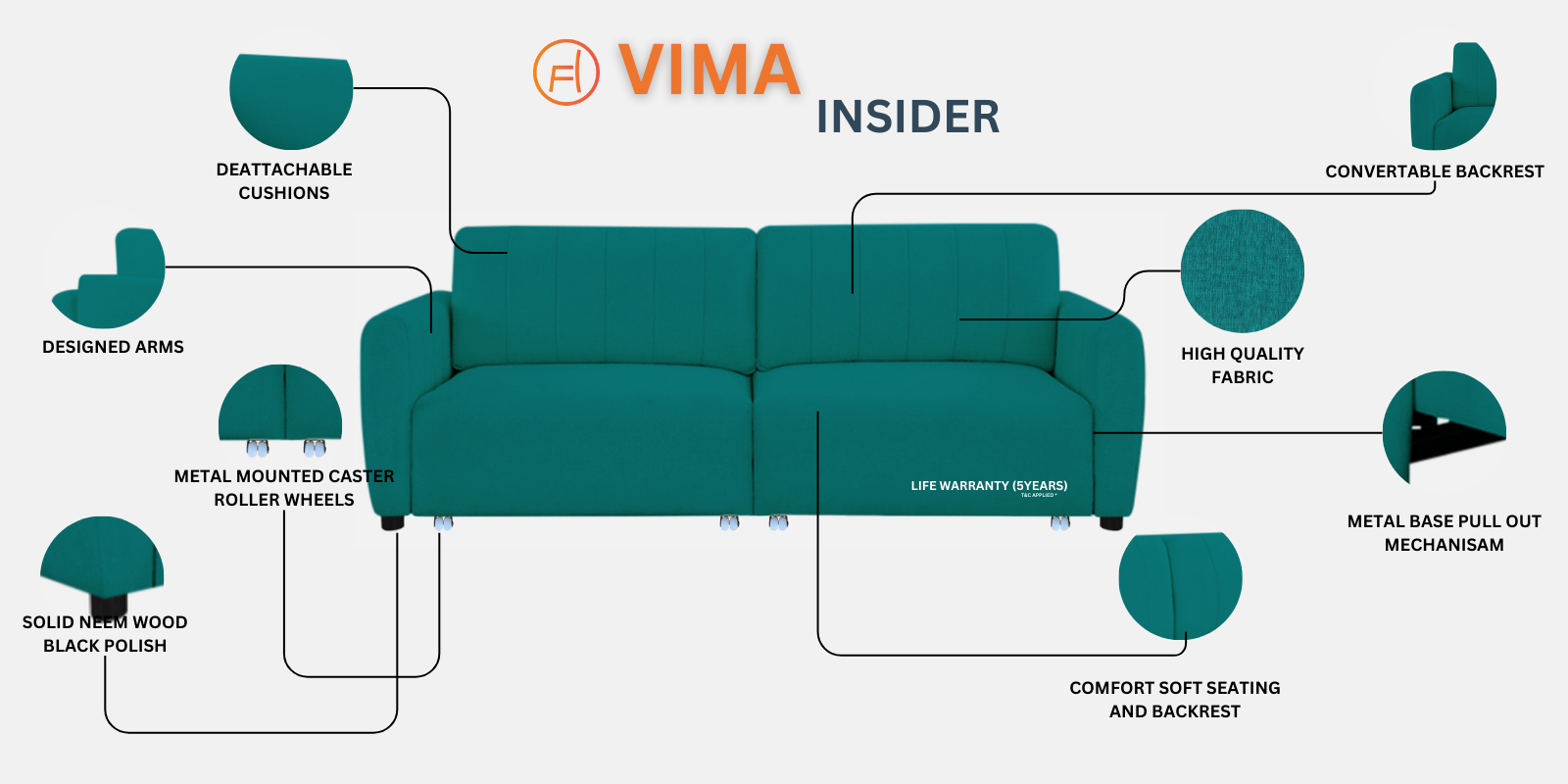 Vima Fabric 3 Seater Pull Out Sofa Cum Bed In Olive Green Colour - Febonic Living