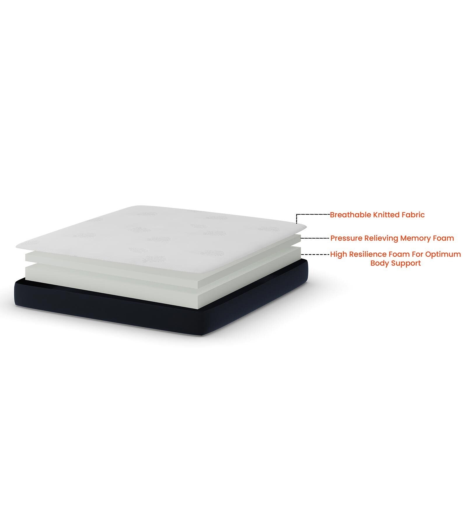 Comfy 6 Inch Memory Foam King Size Mattress - Febonic Living