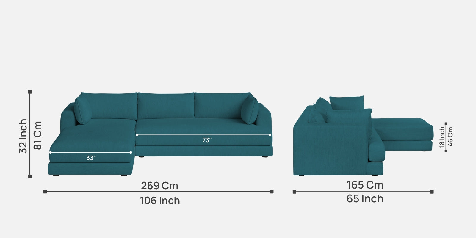 Ziggy Fabric RHS Sectional Sofa (3+Lounger) In Water Blue Colour - Febonic Living