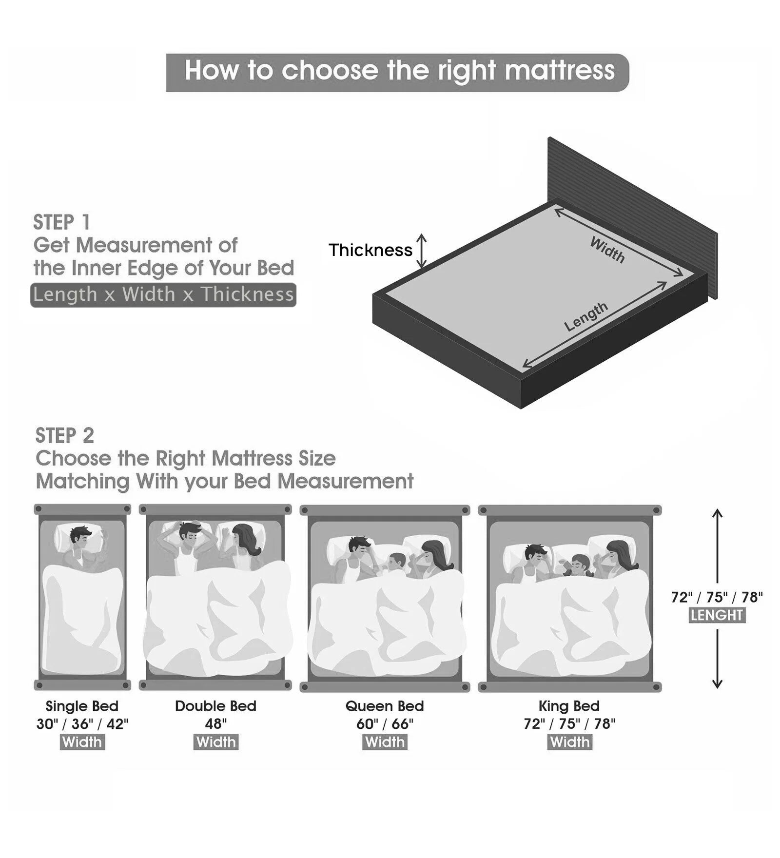 Comfy 6 Inch Memory Foam King Size Mattress - Febonic Living