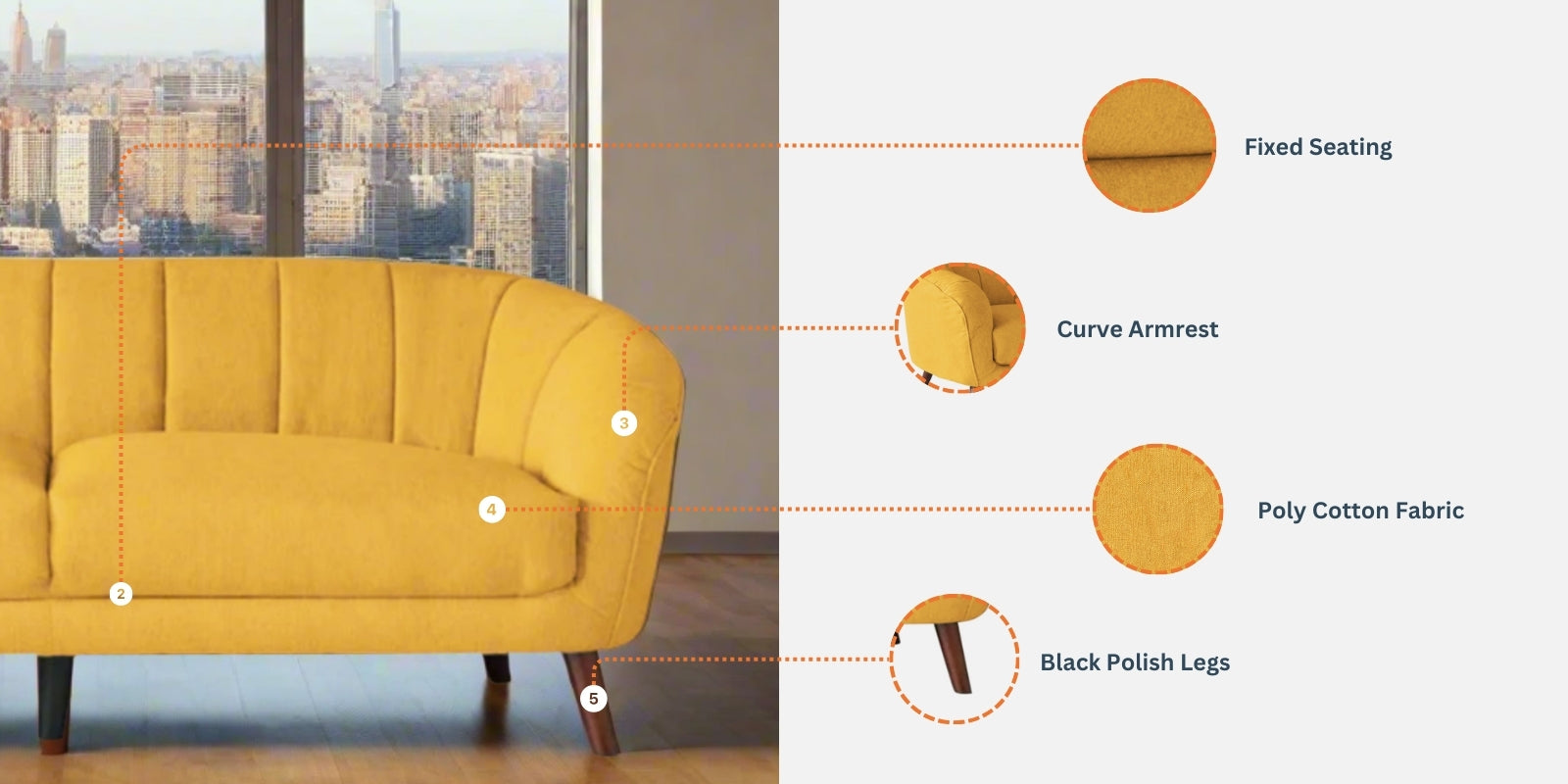 Benjamin Fabric 2 Seater Sofa In Bold Yellow Colour - Febonic Living