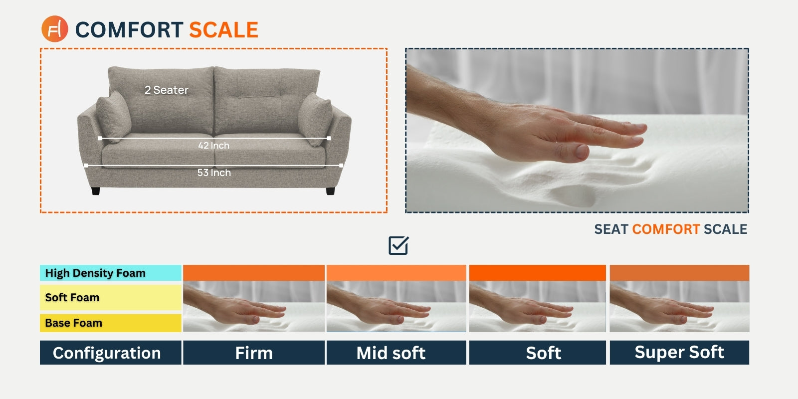 Mario Fabric 2 Seater Sofa In Sea Green Colour - Febonic Living