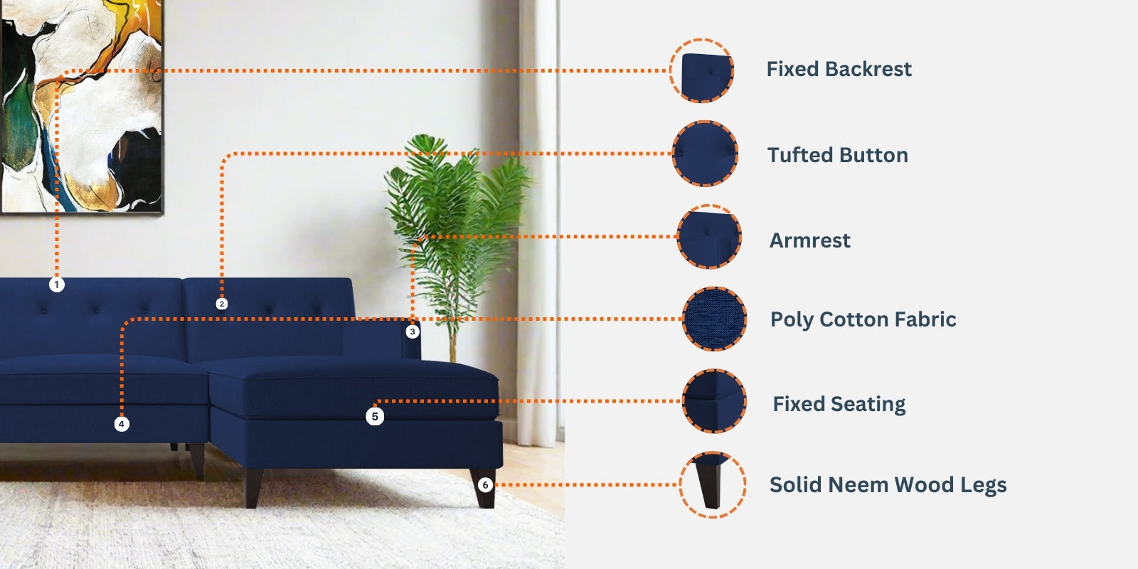 Miller Fabric LHS Sectional Sofa (3+Lounger) In Royal Blue Colour - Febonic Living