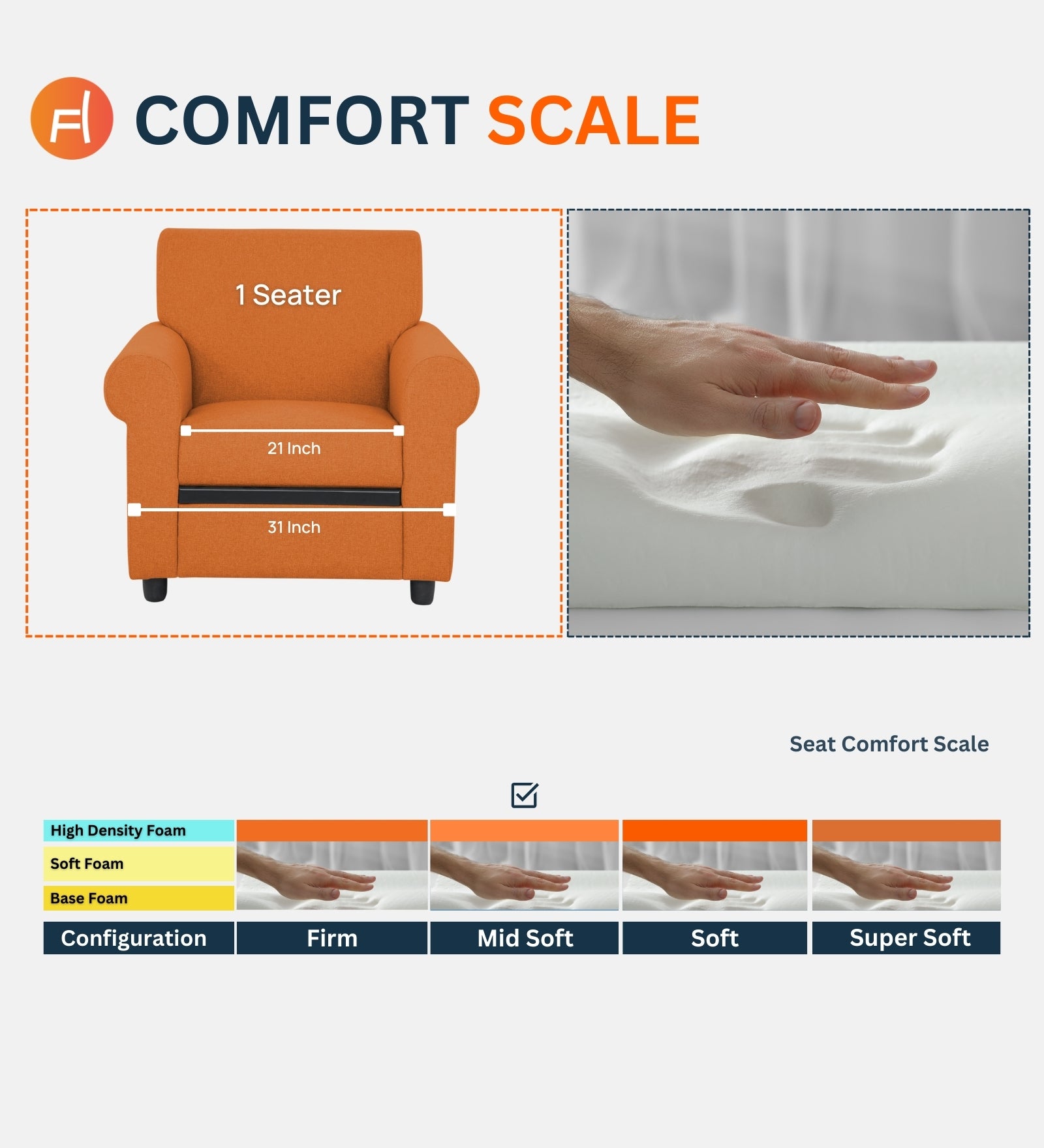 Ribby Fabric 1 Seater Sofa In Dark Orange Colour - Febonic Living