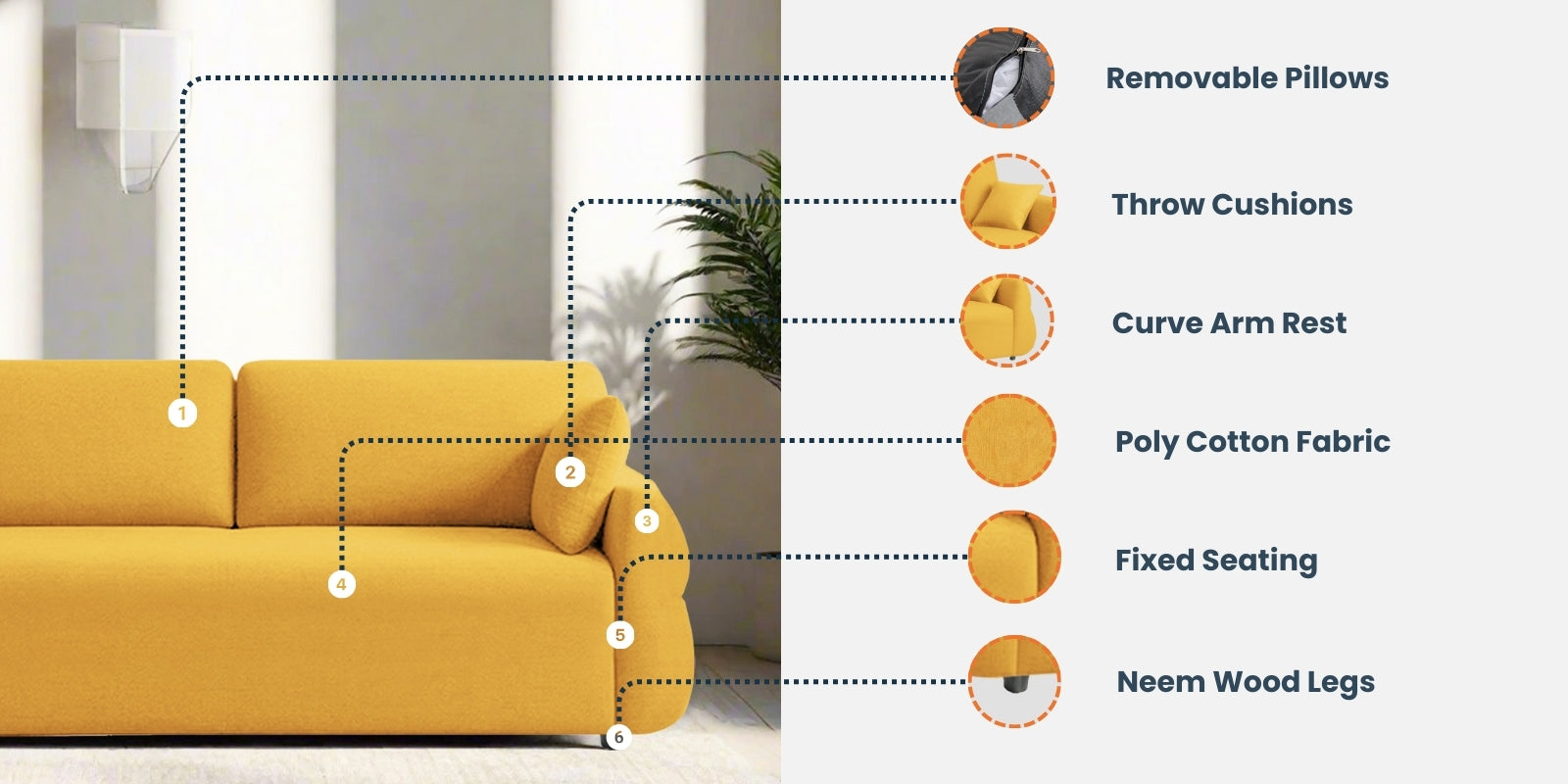 Jack Fabric 3 Seater Sofa In Bold Yellow Colour - Febonic Living