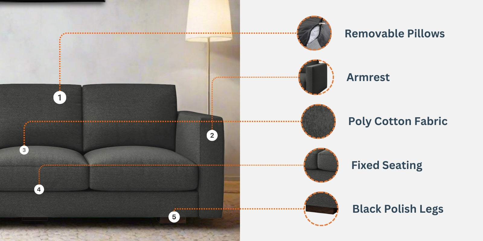 Messy Fabric 2 Seater Sofa In Charcoal Grey Colour - Febonic Living