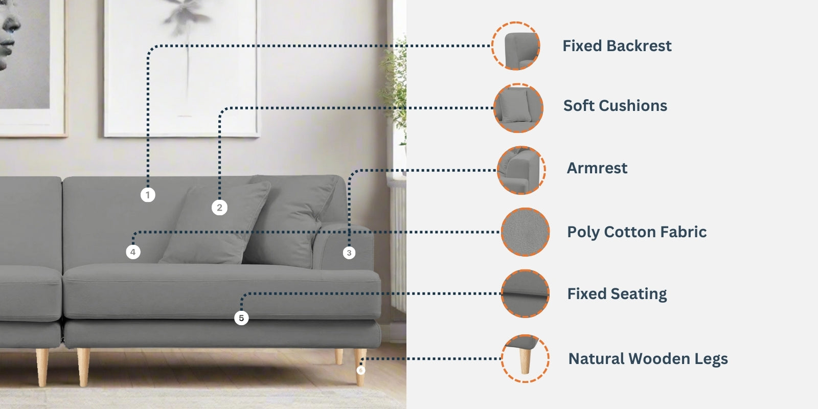 Woody Fabric 2 Seater Sofa In Smoke Grey Colour - Febonic Living