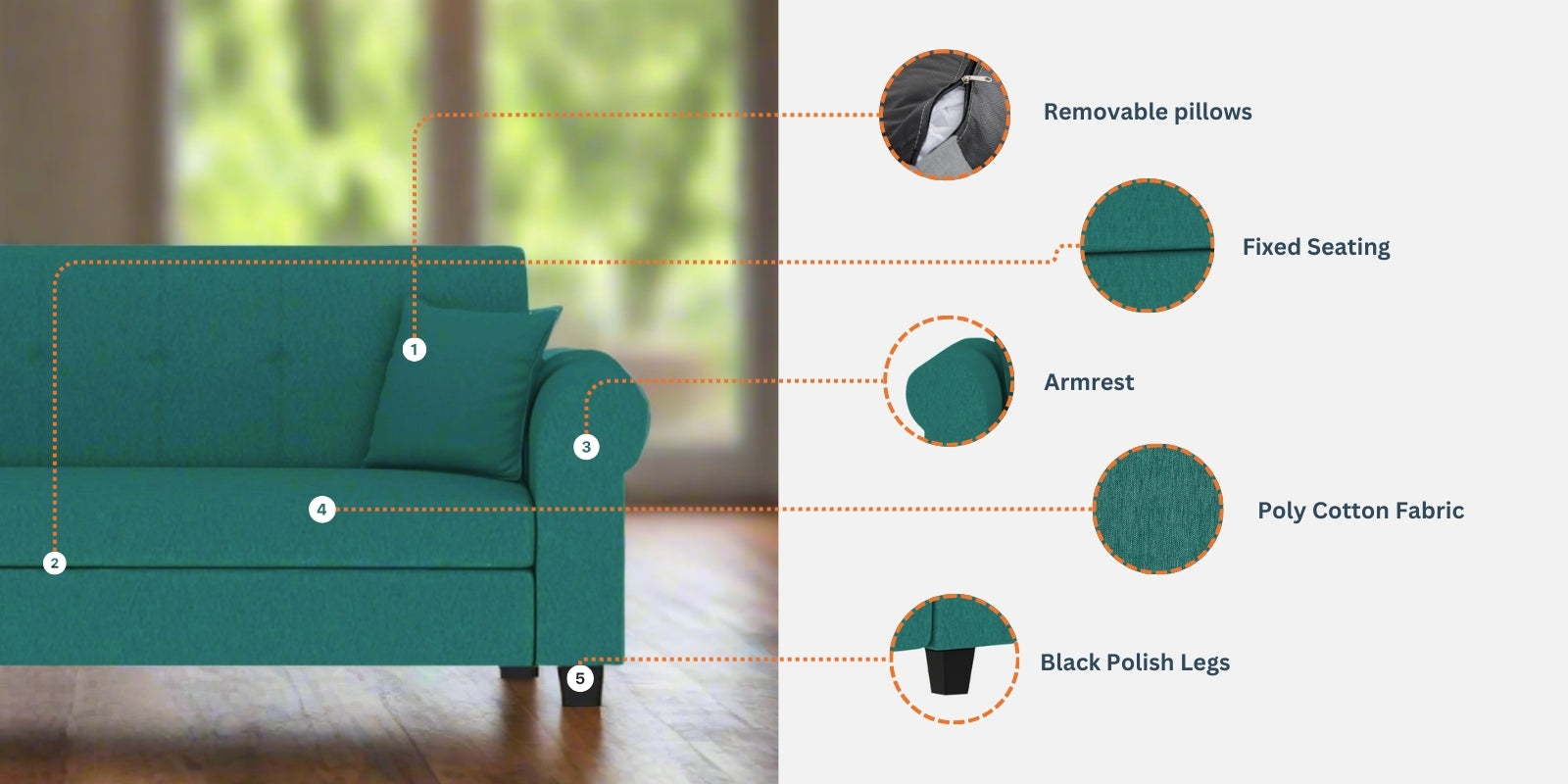 Derado Fabric 2 Seater Sofa In Sea Green Colour - Febonic Living