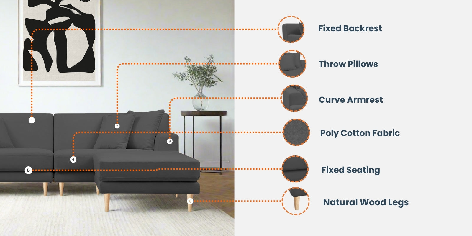 Woody Fabric LHS Sectional Sofa (3+Lounger) In Caramel Beige Colour - Febonic Living