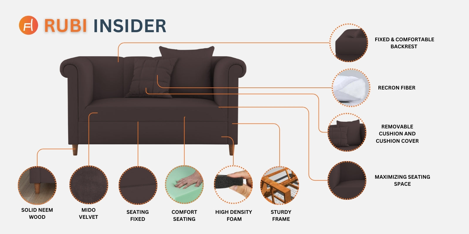 Rubi Velvet 2 Seater Sofa In Pubble Grey Colour - Febonic Living