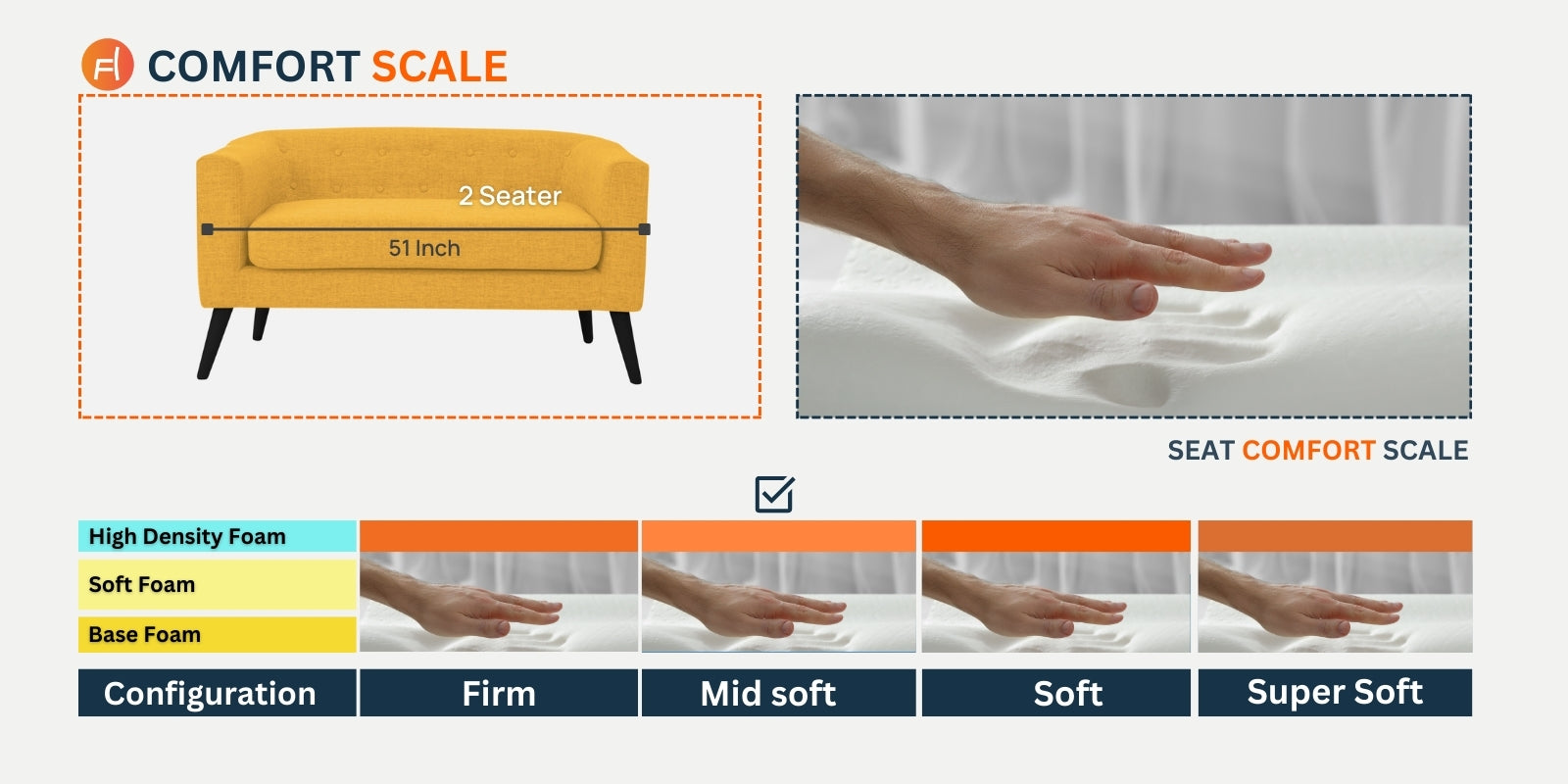 Casper Fabric 2 Seater Sofa In Blood Maroon Colour - Febonic Living