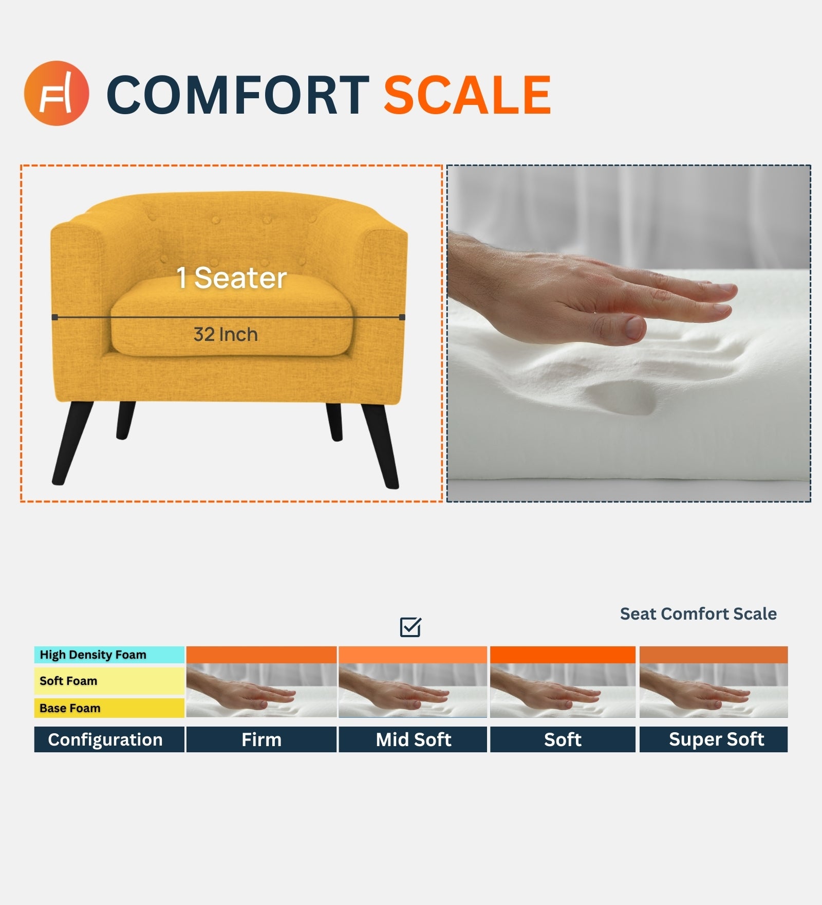 Casper Fabric 1 Seater Sofa In Blood Maroon Colour - Febonic Living