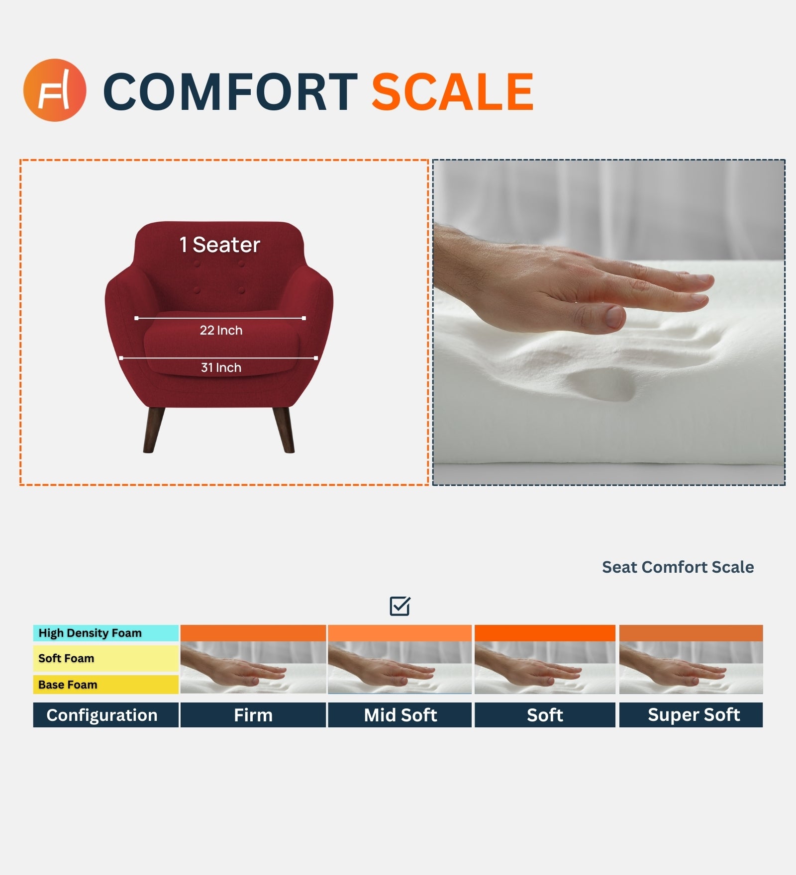 Goofy Fabric 1 Seater Sofa In Royal Orange Colour - Febonic Living