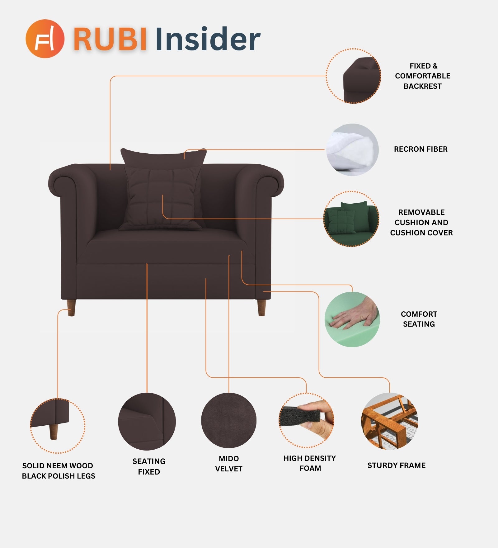 Rubi Velvet 1 Seater Sofa In Blood Maroon Colour - Febonic Living